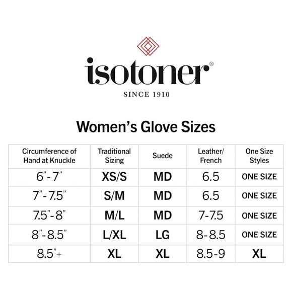 Brand New Isotoner Women's Size L/XL Black Pink Snow & Waterproof Gloves Mittens - Picture 10 of 10